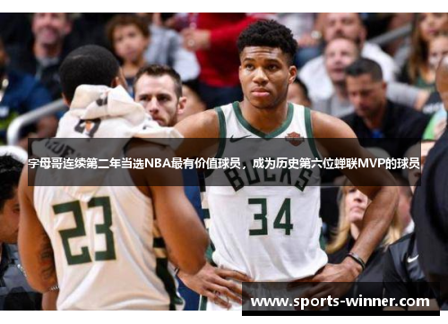 字母哥连续第二年当选NBA最有价值球员，成为历史第六位蝉联MVP的球员
